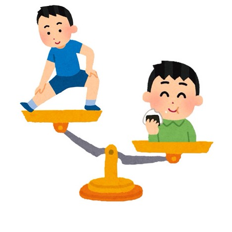 ダイエットで最も大切なこと｜ダイエットにおいてのカロリー設定について